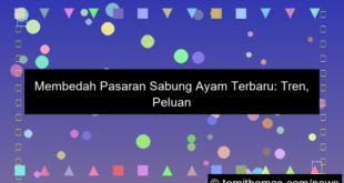 gambar pasaran sabung ayam terbaru