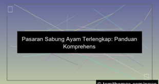 pasaran sabung ayam terlengkap