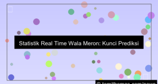 statistik real time wala meron