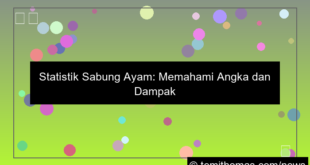 desain statistik sabung ayam