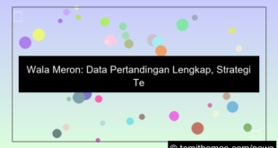 wala meron data pertandingan lengkap