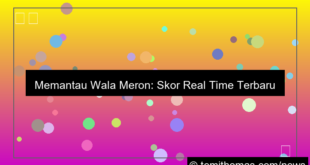 grafik wala meron skor real time terbaru